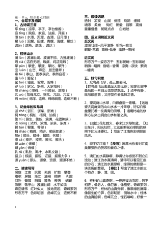 四年级下学期语文知识重点难点汇总