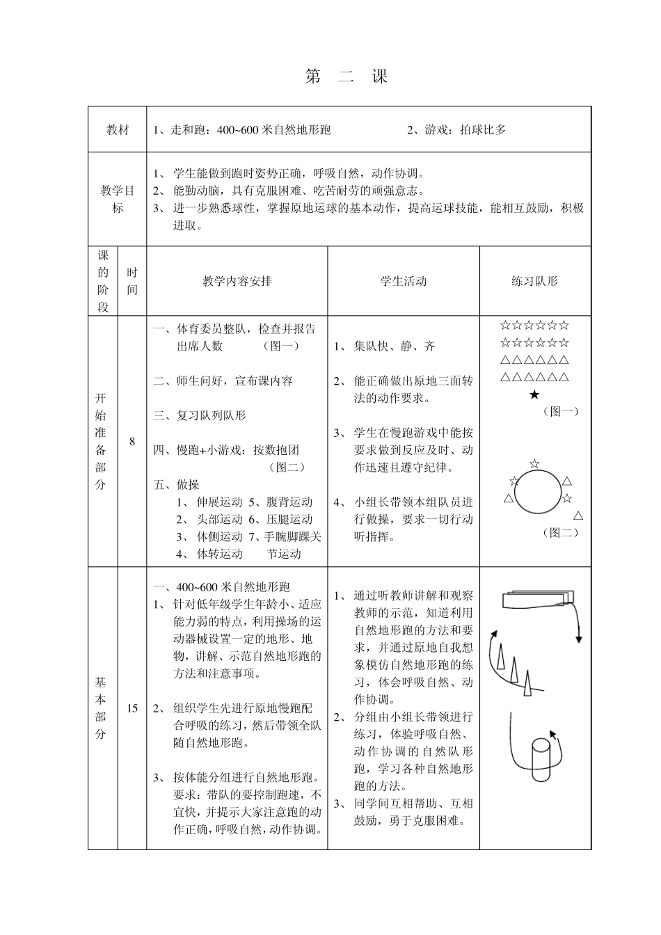 四年级体育备课_第3页