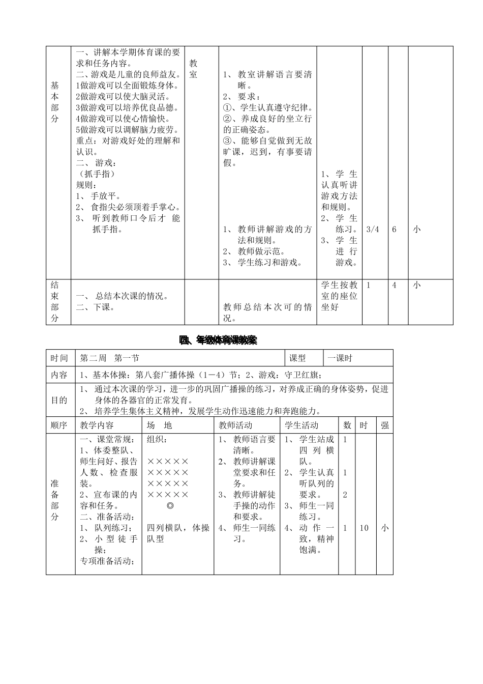 四年级体育教学目的和目标_第3页