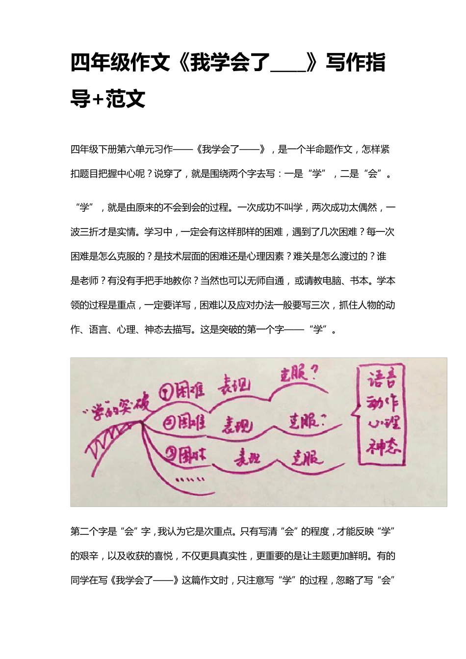四年级作文《我学会了____》写作指导+范文_第1页