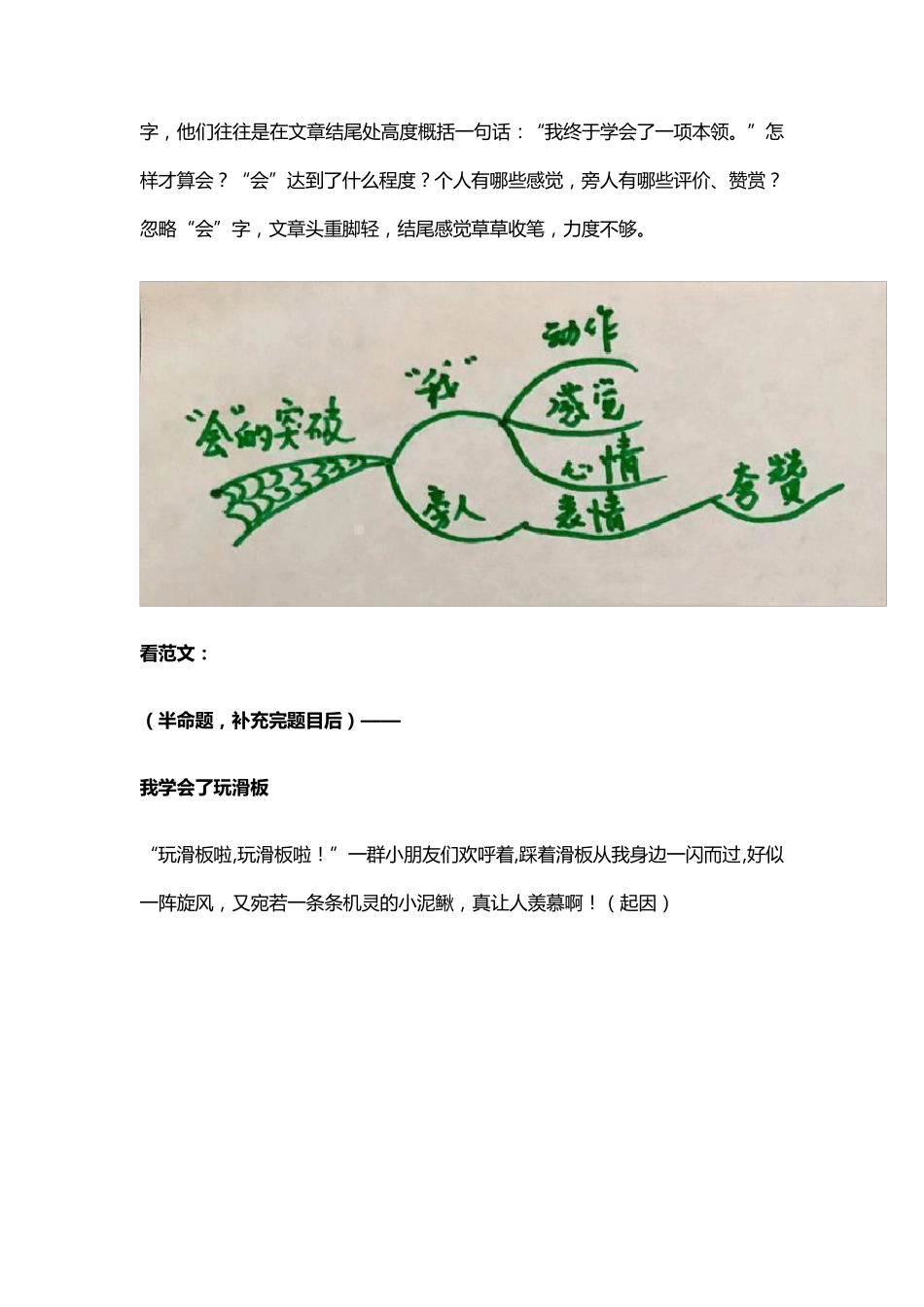 四年级作文《我学会了____》写作指导+范文_第2页