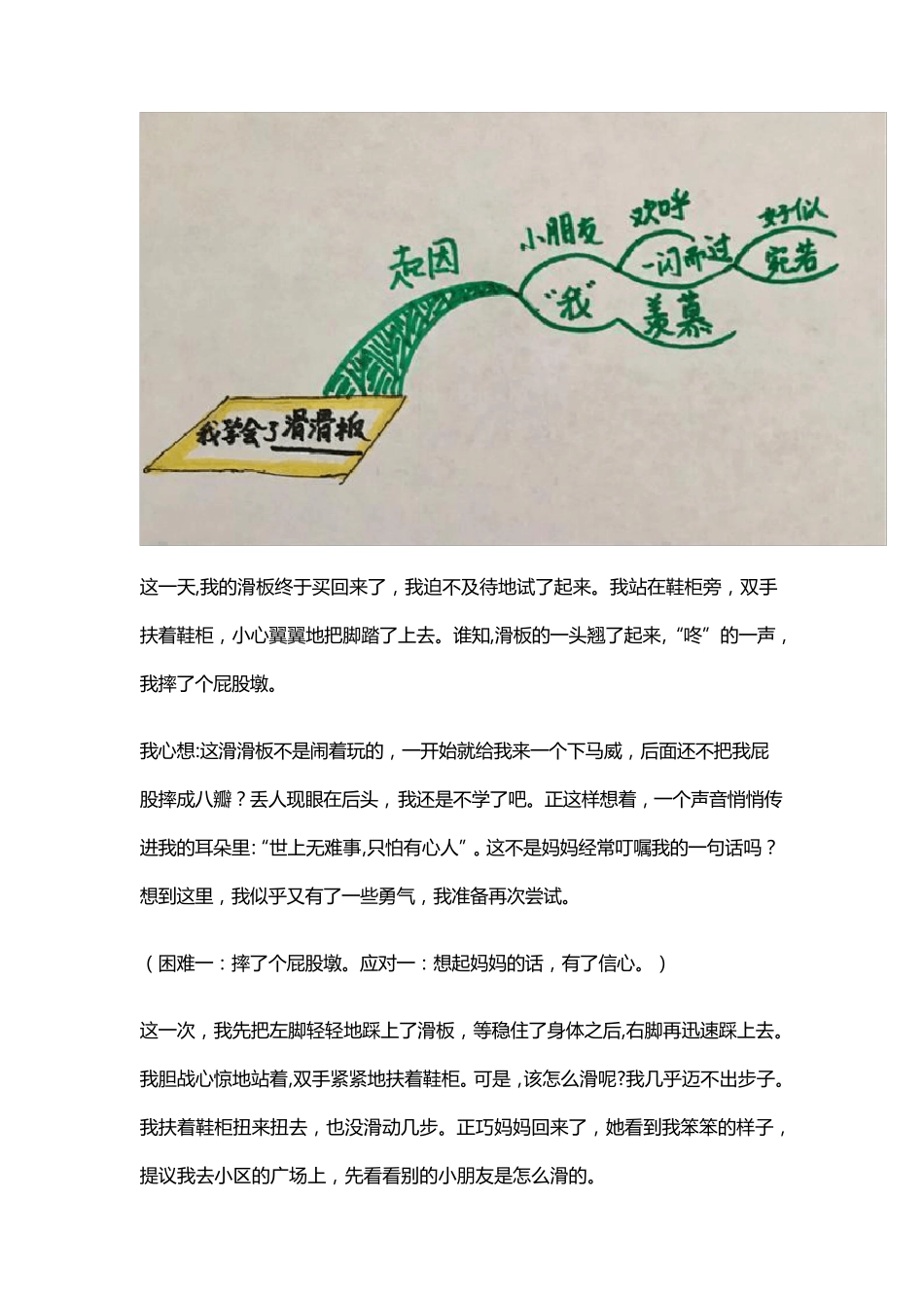 四年级作文《我学会了____》写作指导+范文_第3页