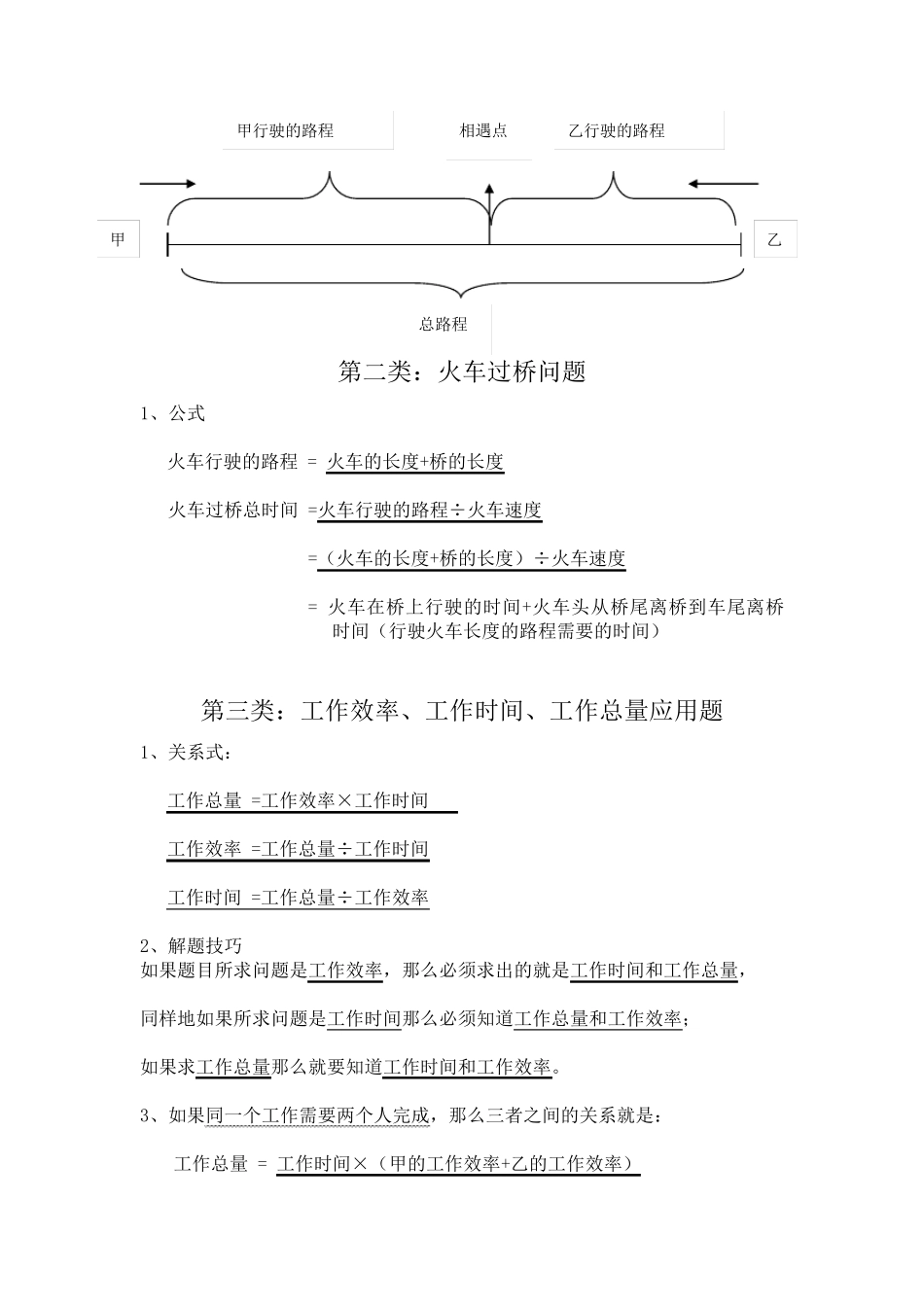 四年级应用题解题公式_第2页