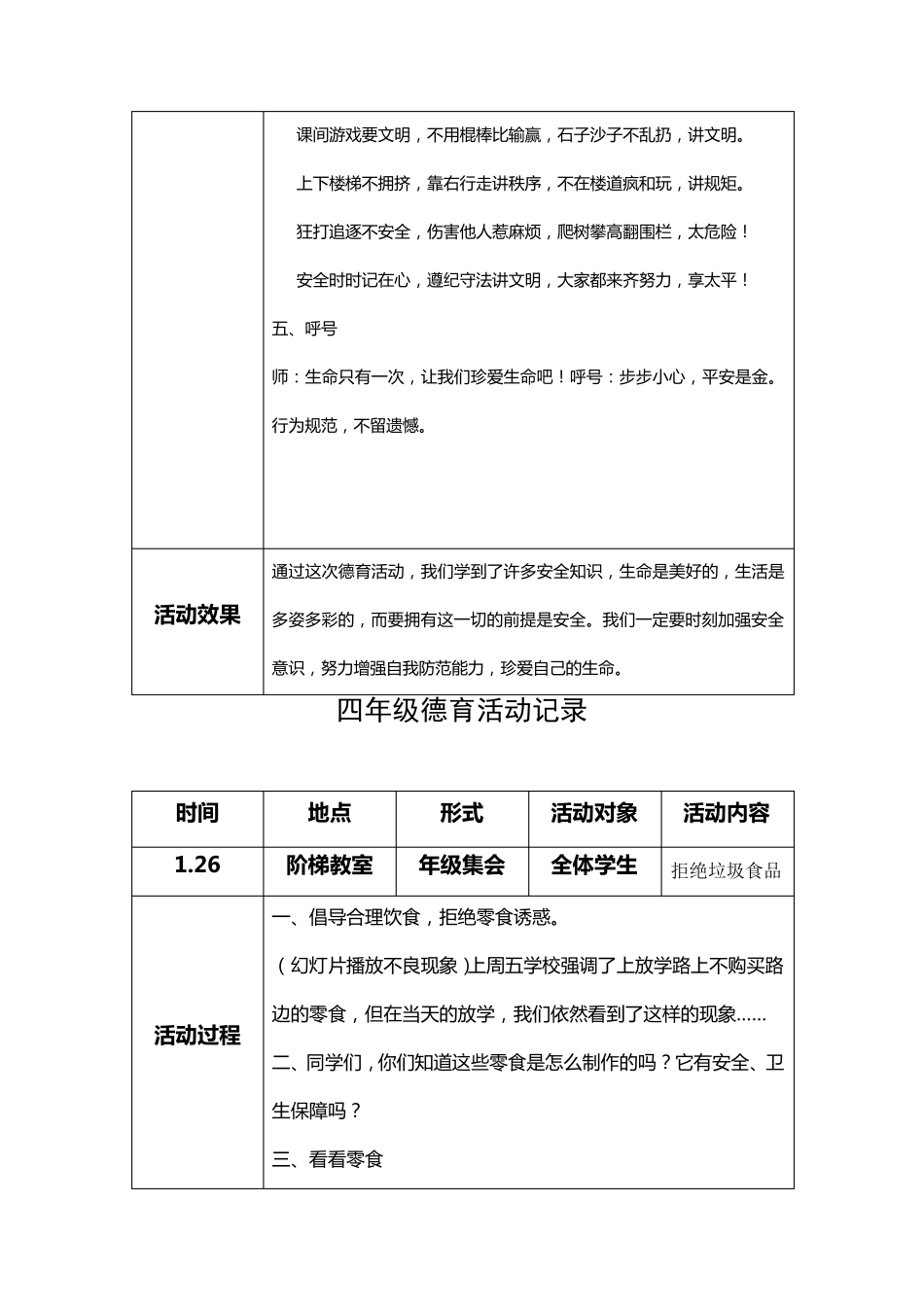 四年级德育教育记录_第2页