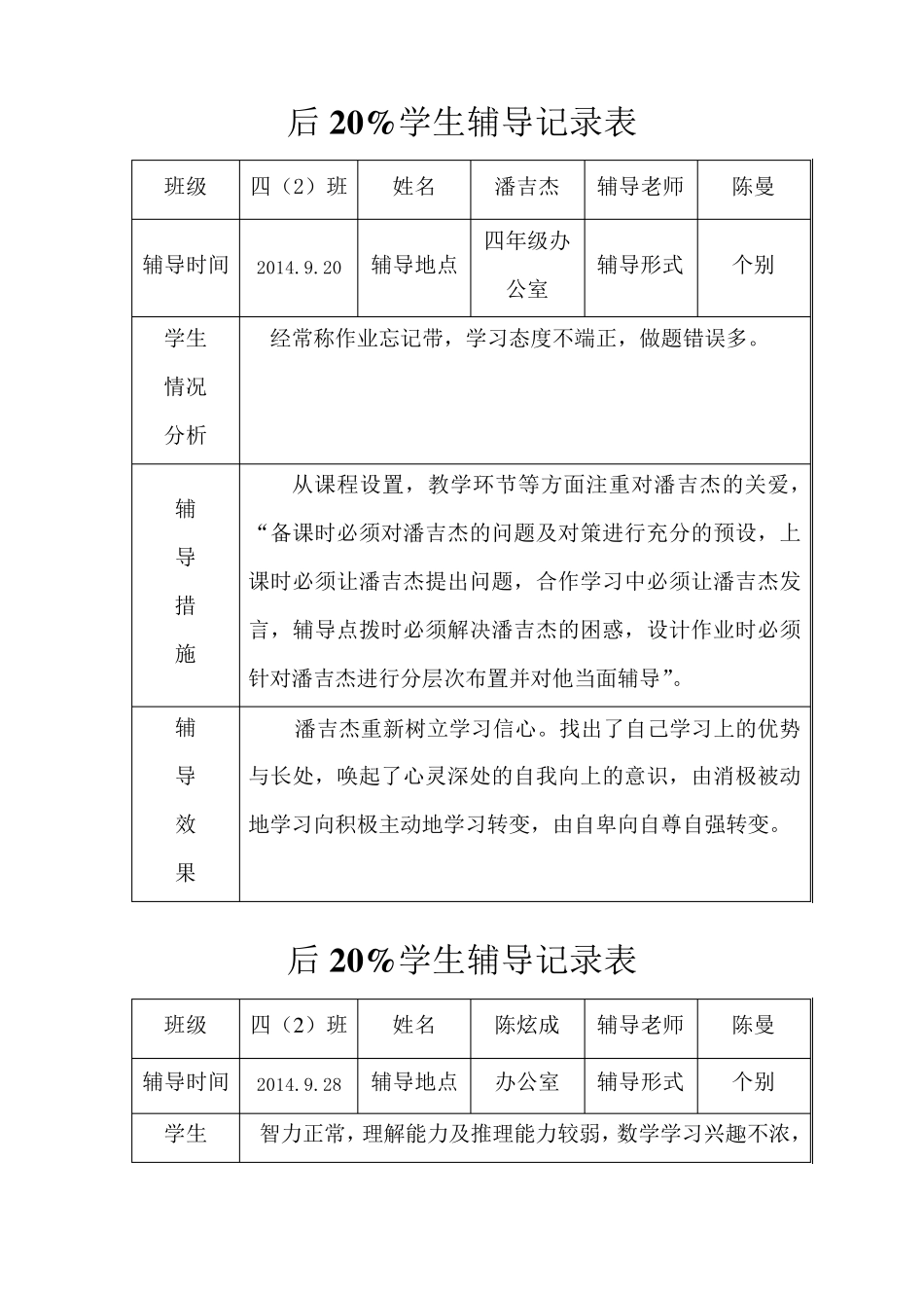四年级数学_后进生辅导记录_第1页