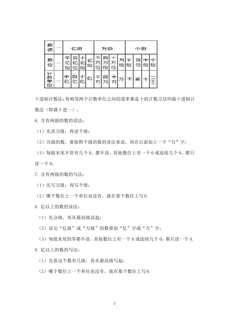 四年级数学上册知识点归纳_第2页