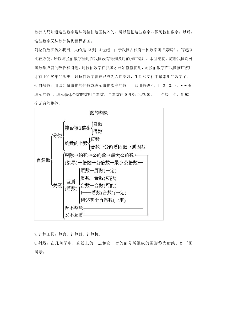 四年级数学知识点归纳_第2页