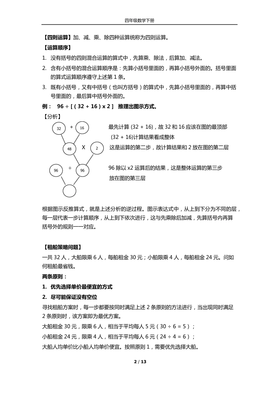 四年级数学笔记下_第2页