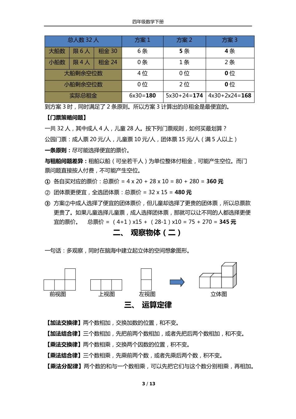 四年级数学笔记下_第3页