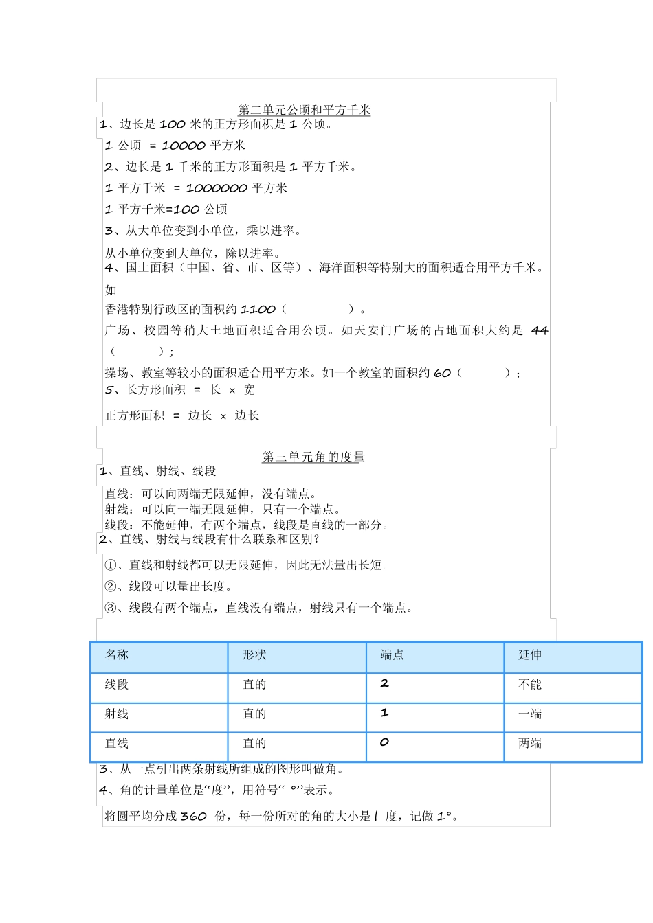 四年级数学重点内容汇总_第2页