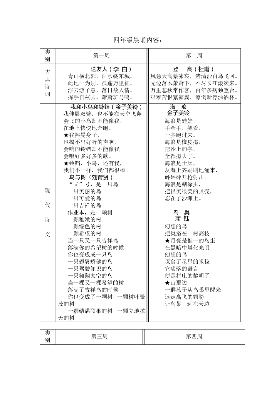 四年级晨读内容_第1页