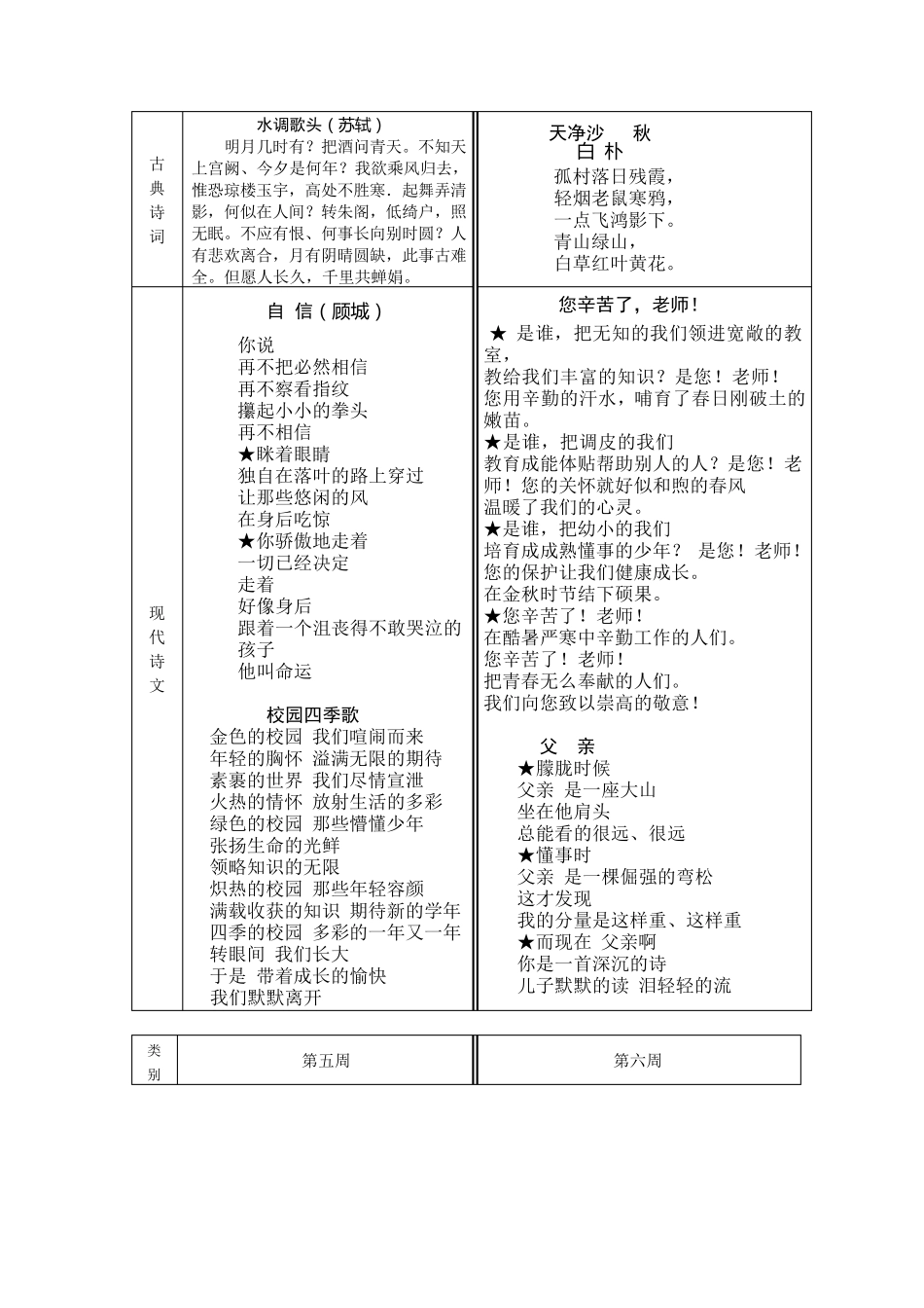 四年级晨读内容_第2页