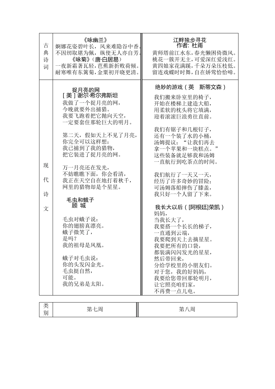 四年级晨读内容_第3页