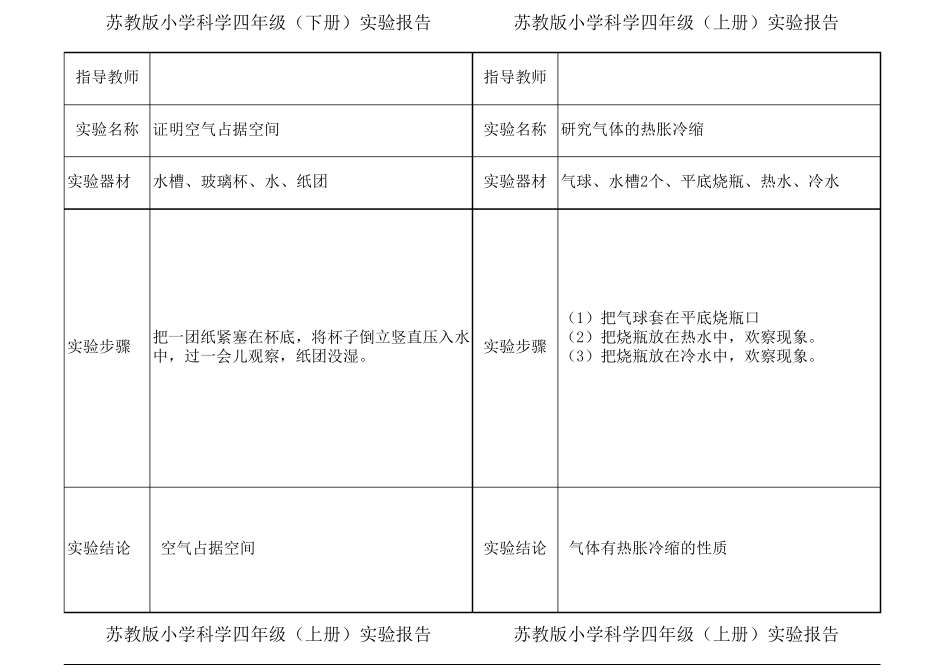 四年级科学实验报告_第1页