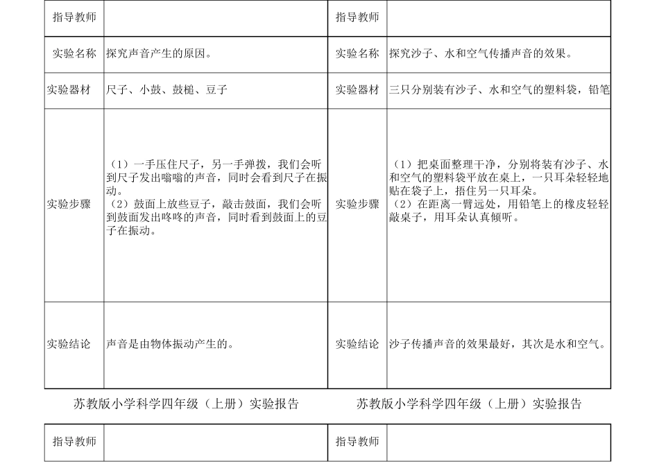 四年级科学实验报告_第3页