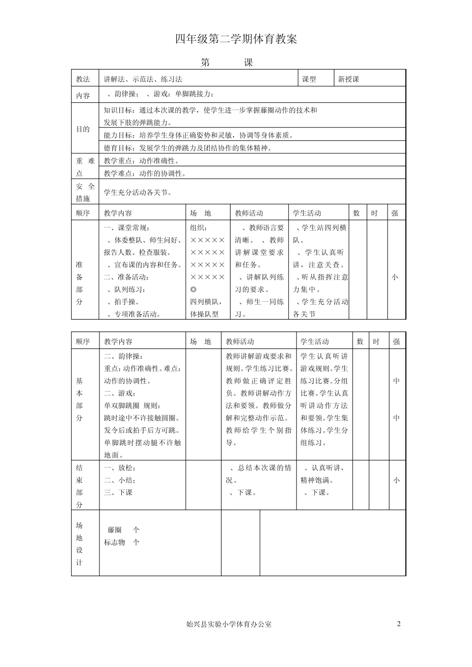 四年级第二学期体育教案_第2页
