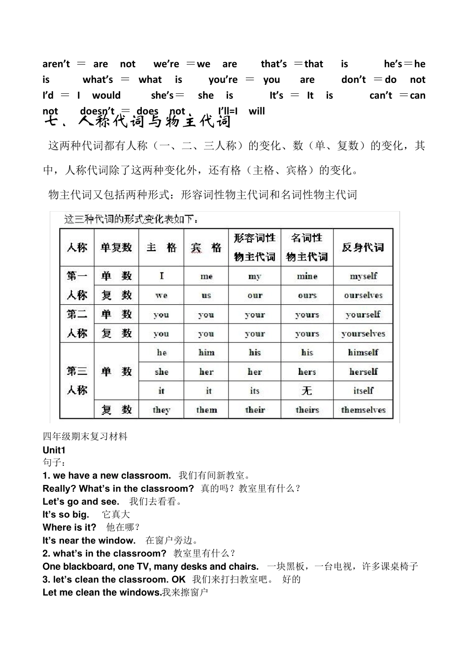 四年级英语复习资料_第2页