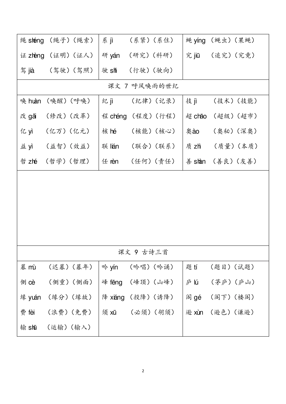 四年级语文上册写字表_第2页