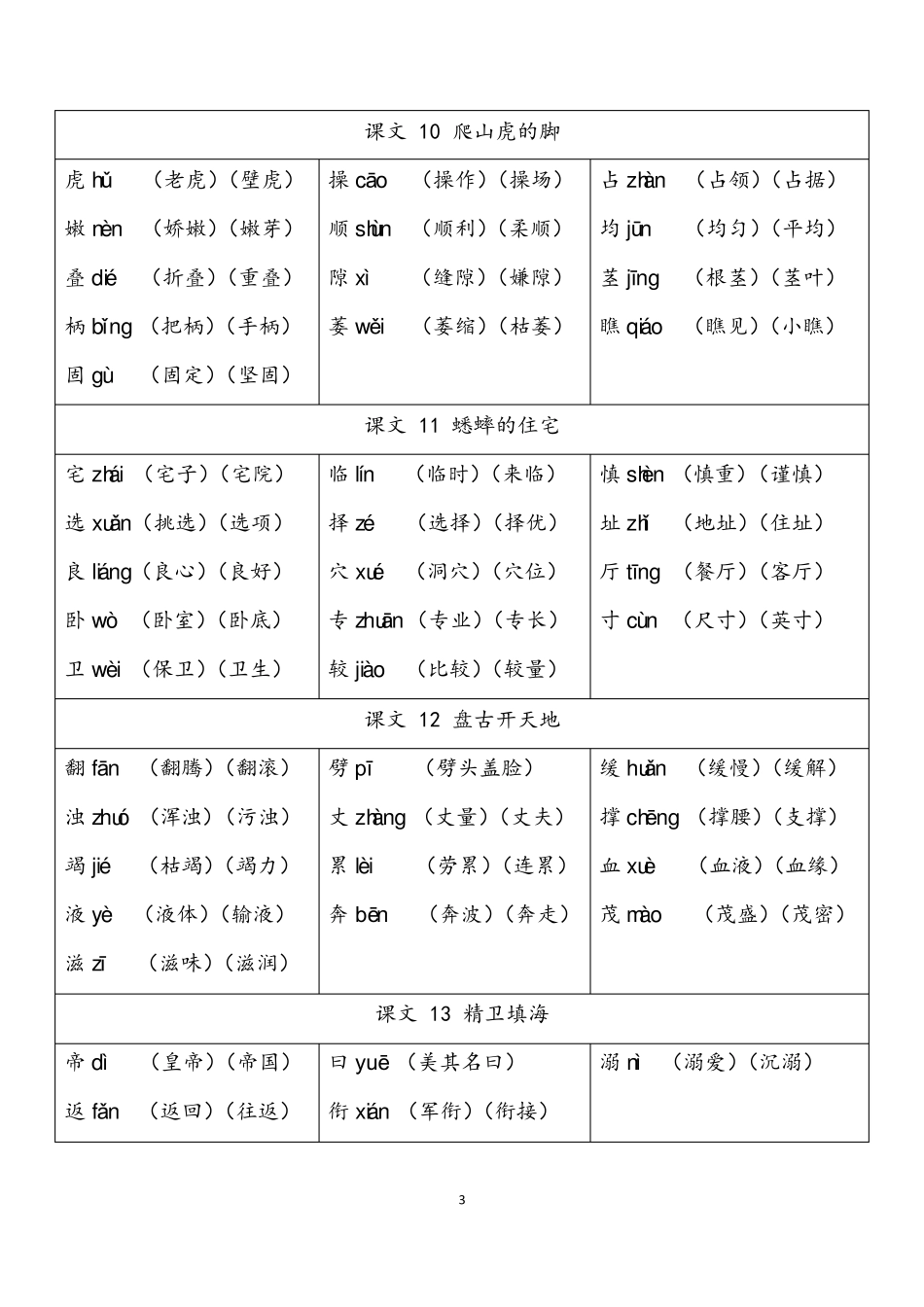 四年级语文上册写字表_第3页