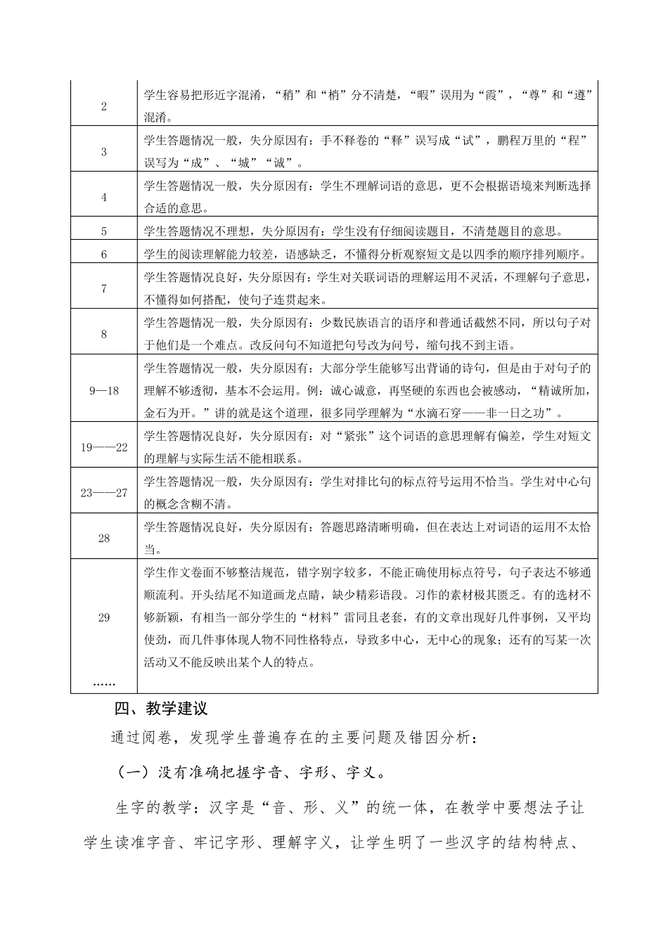 四年级语文质量分析报告_第3页