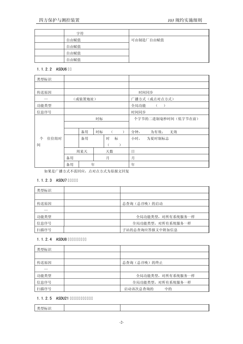 四方103规约学习速查_细则中摘录_第2页