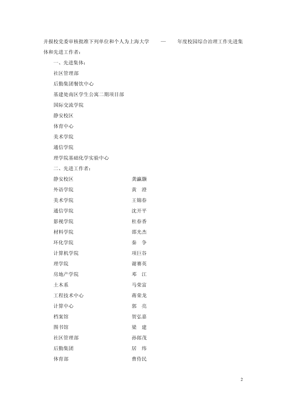 四月份上大工作目录_第3页