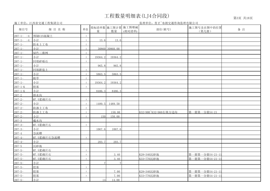 四标0台帐明细表_第3页