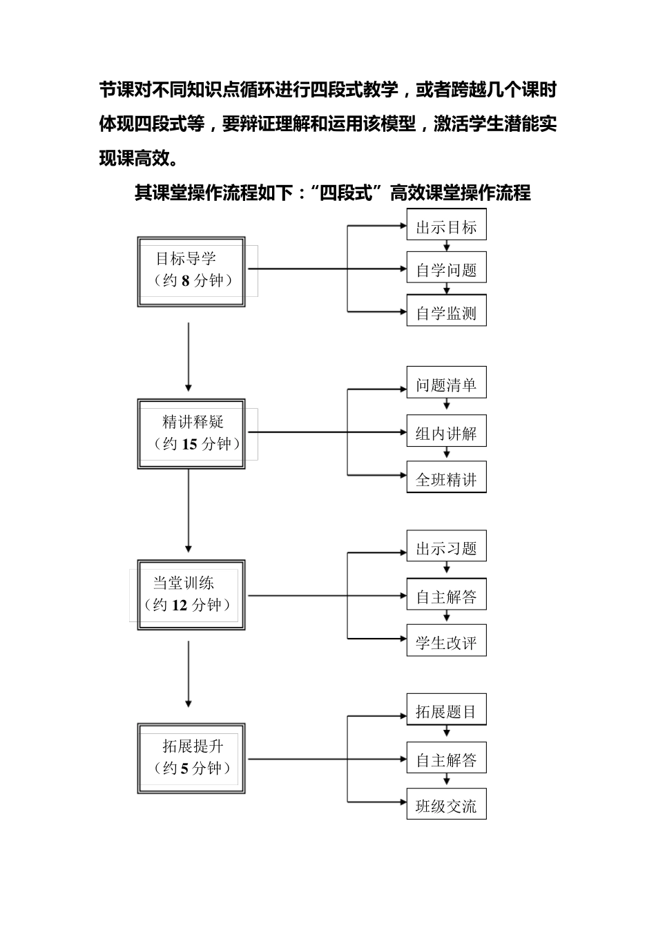 四段式生本课堂流程_第2页