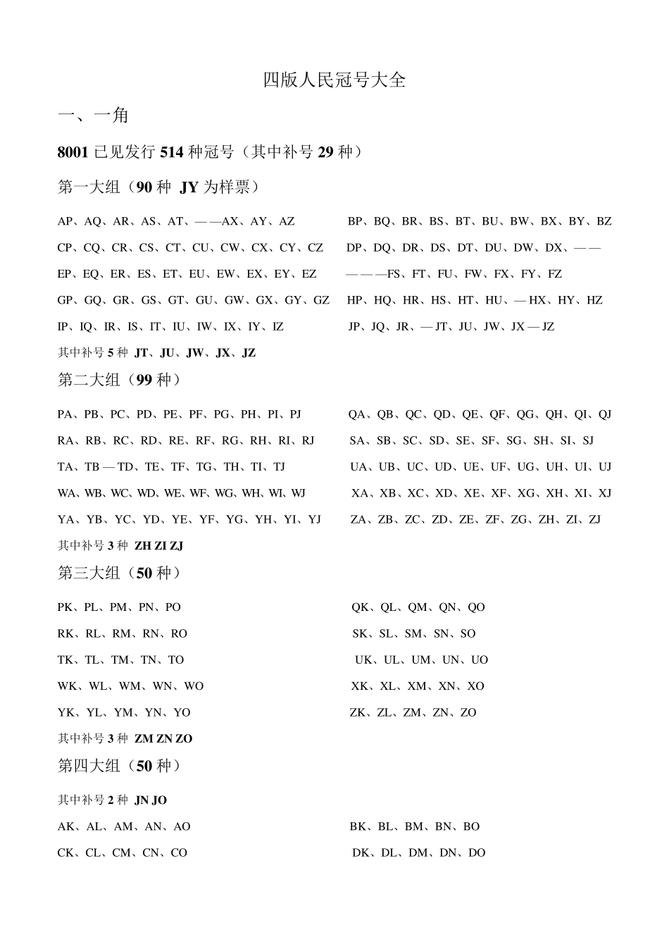 四版人民币冠号大全_第1页