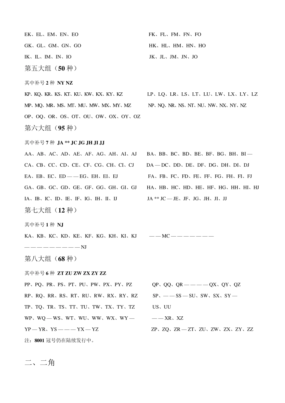 四版人民币冠号大全_第2页