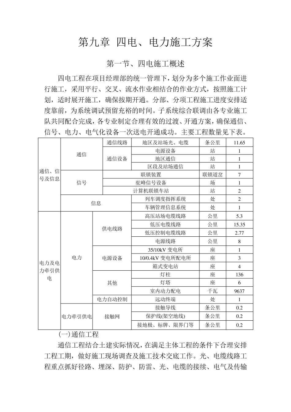 四电施工方案_第1页