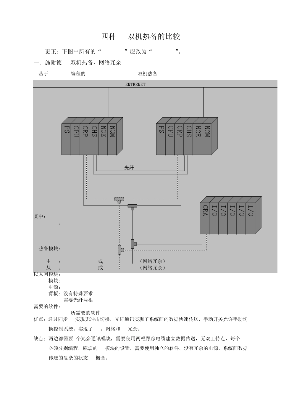 四种PLC双机热备的比较_第1页