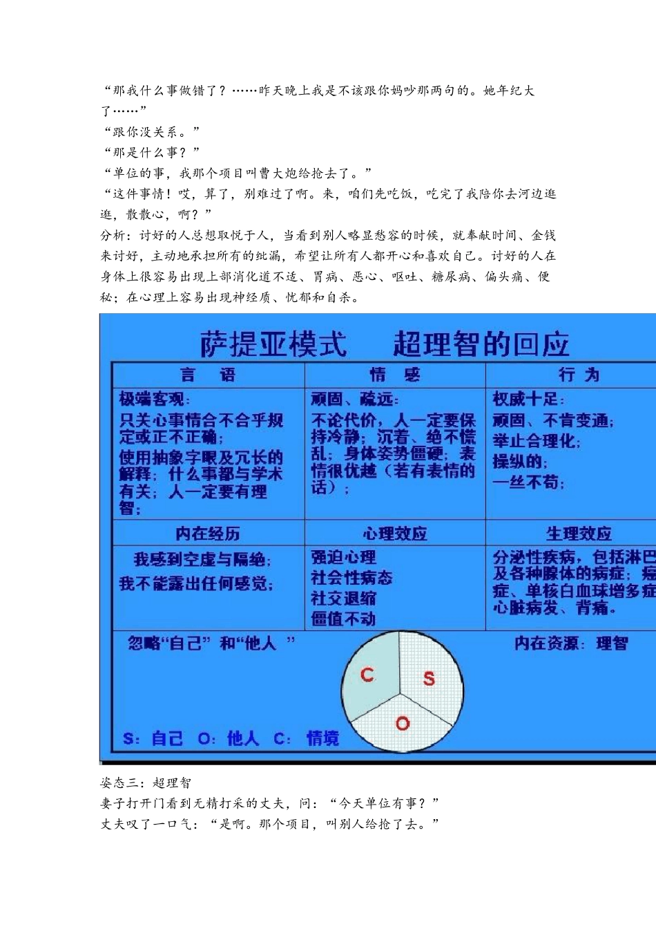 四种沟通模式_第3页