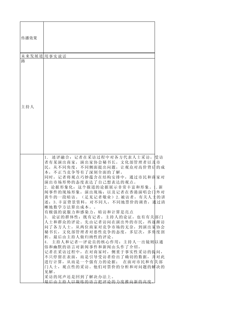四种电视节目的特点_第2页