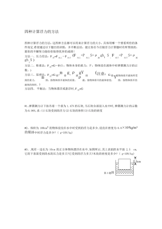 四种计算浮力的方法