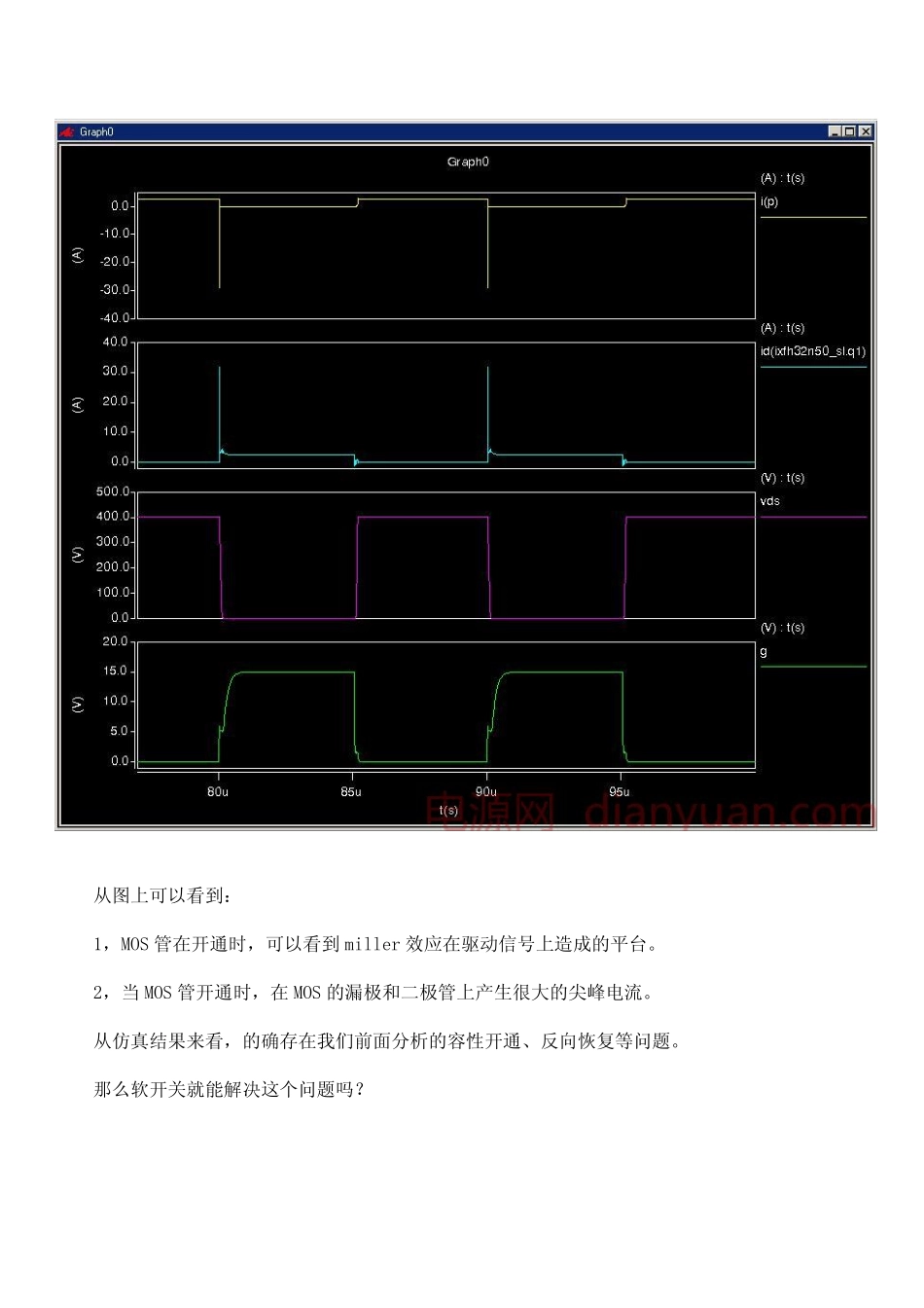 四种软开关BOOST电路的分析与仿真(图清晰)_第3页