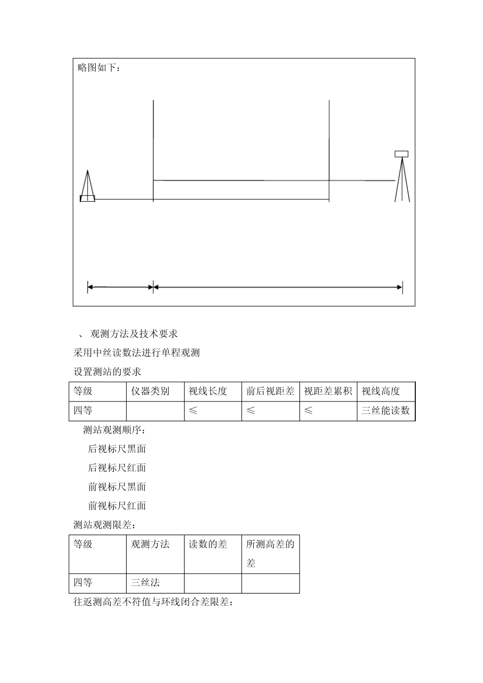 四等水准测量作业方法及要求_第2页