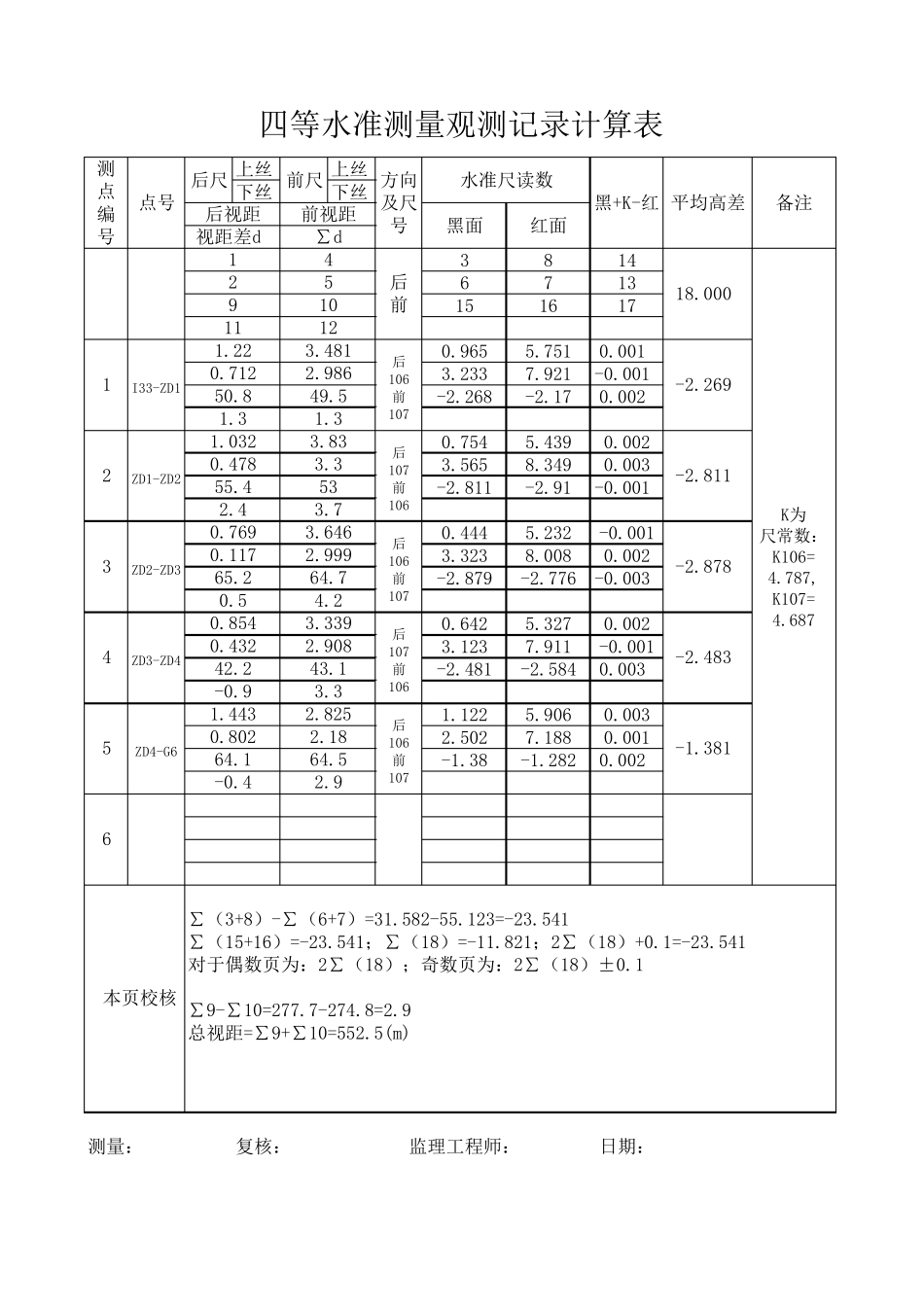 四等水准测量表_第1页