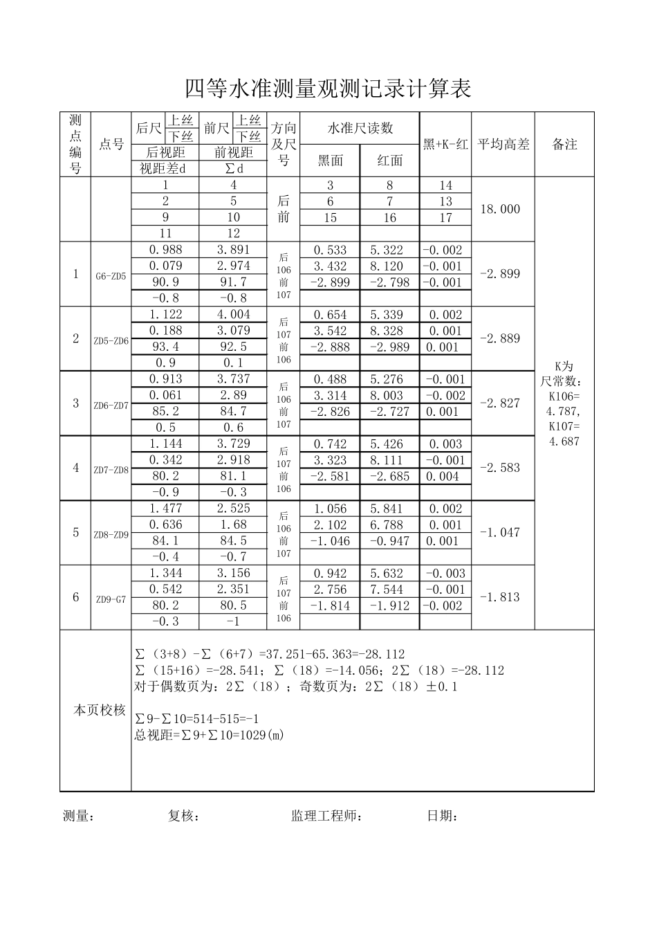 四等水准测量表_第2页