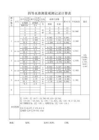 四等水准测量表