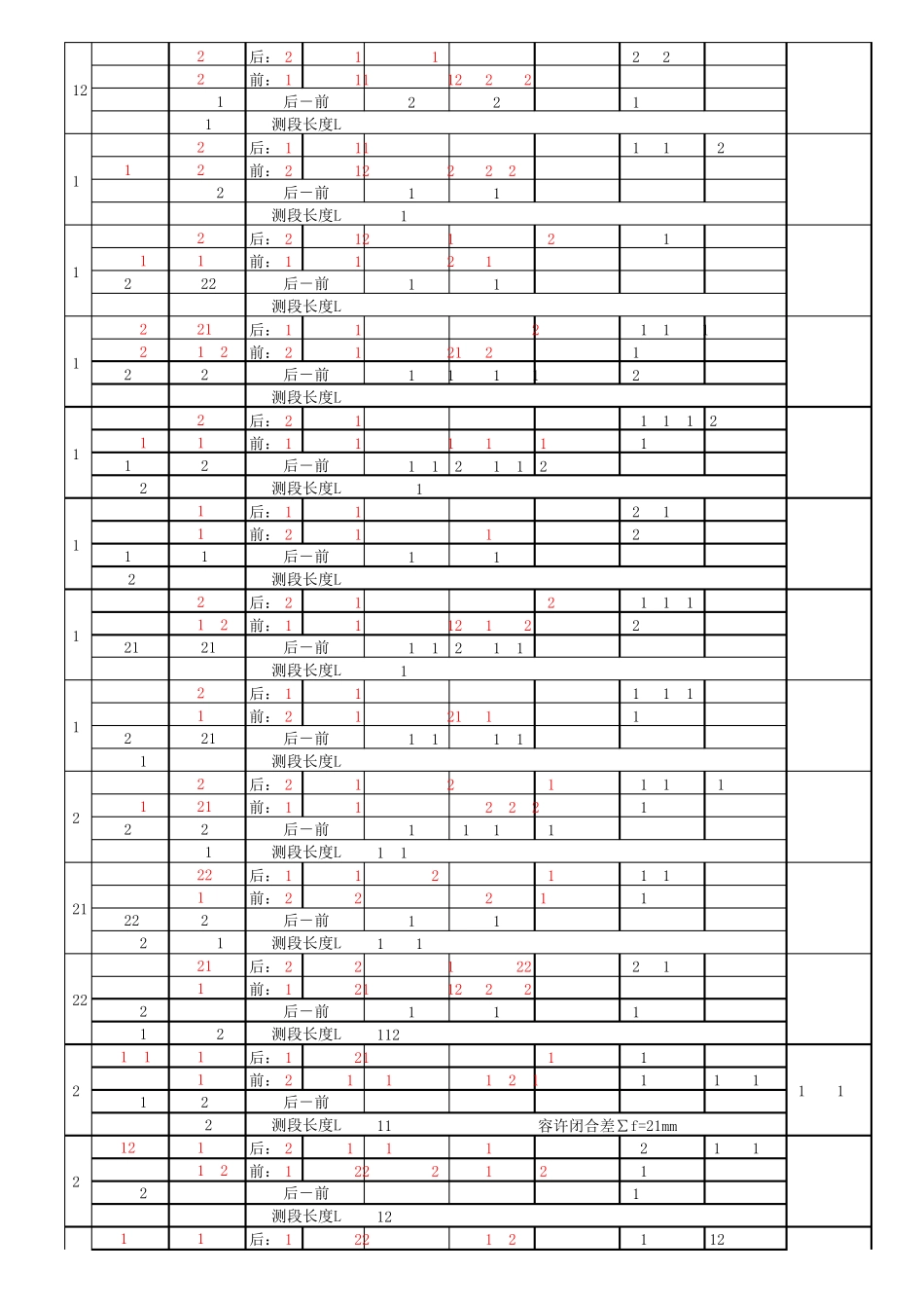 四等水准测量计算表表(函数公式)_第2页