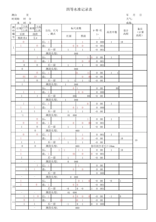 四等水准测量计算表表(函数公式)