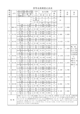 四等水准测量闭合记录表