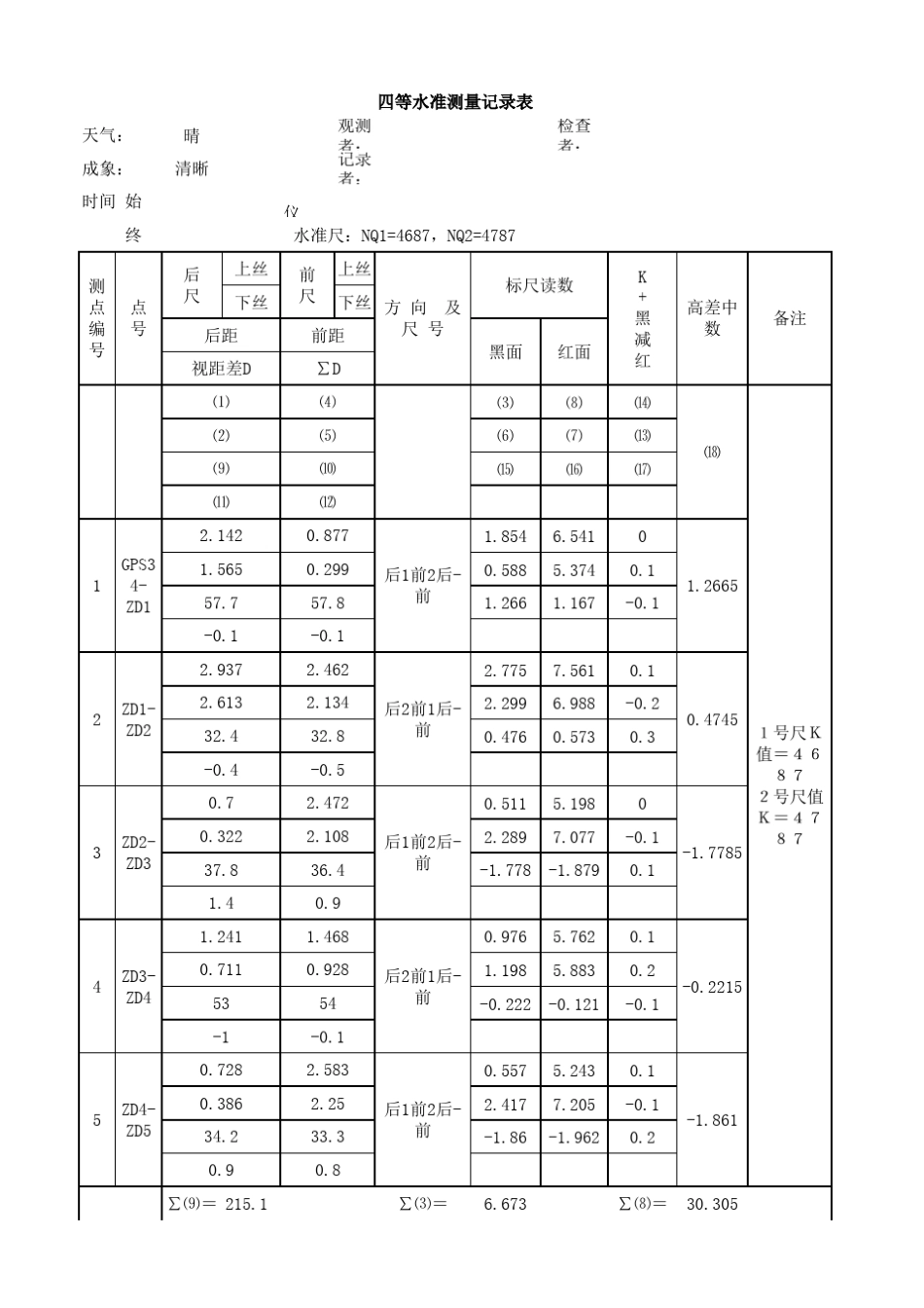 四等水准自动计算表_第1页