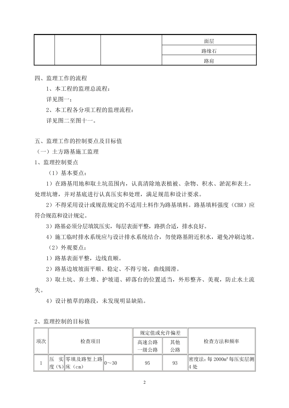 四级公路工程监理实施细则_第3页