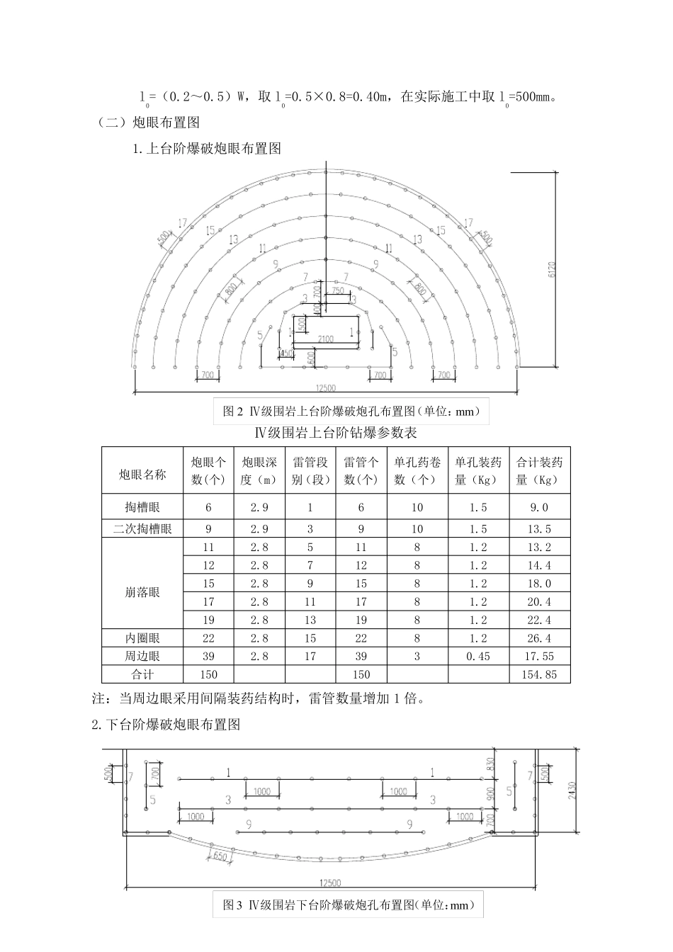 四级围岩爆破设计_第3页