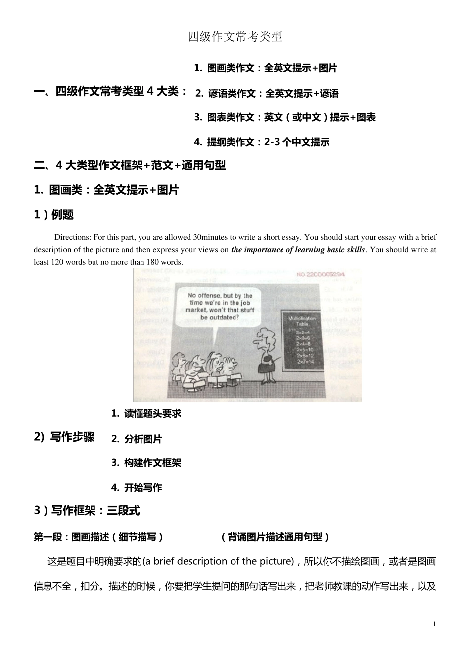 四级常考作文类型和范文_第1页