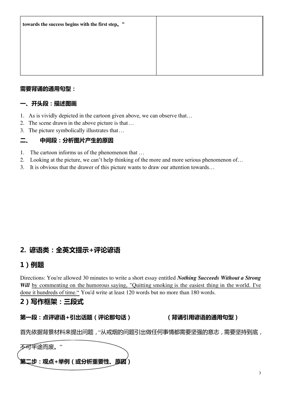 四级常考作文类型和范文_第3页