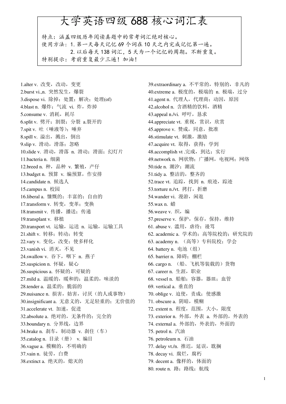四级核心词汇表_第1页