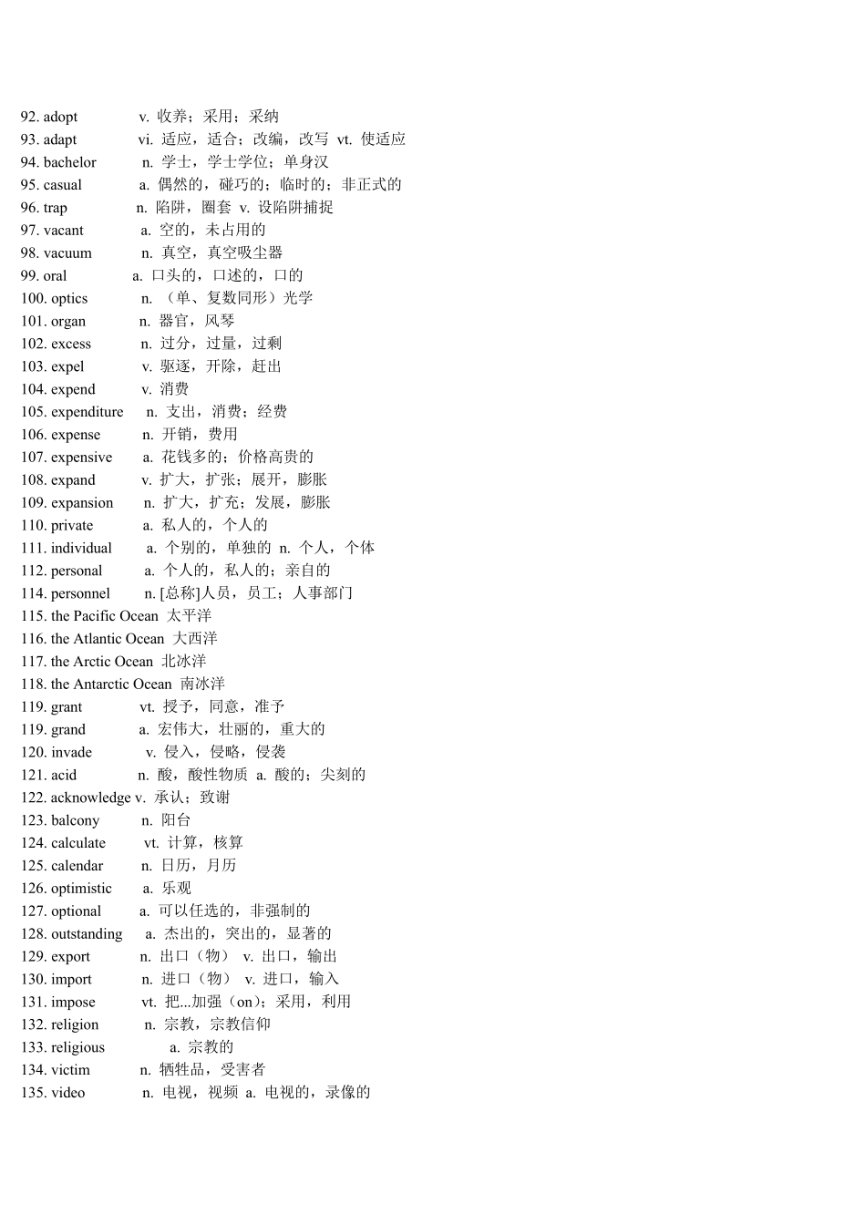 四级核心词汇高频词汇表_第3页